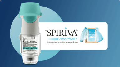 SPIRIVA inhaler